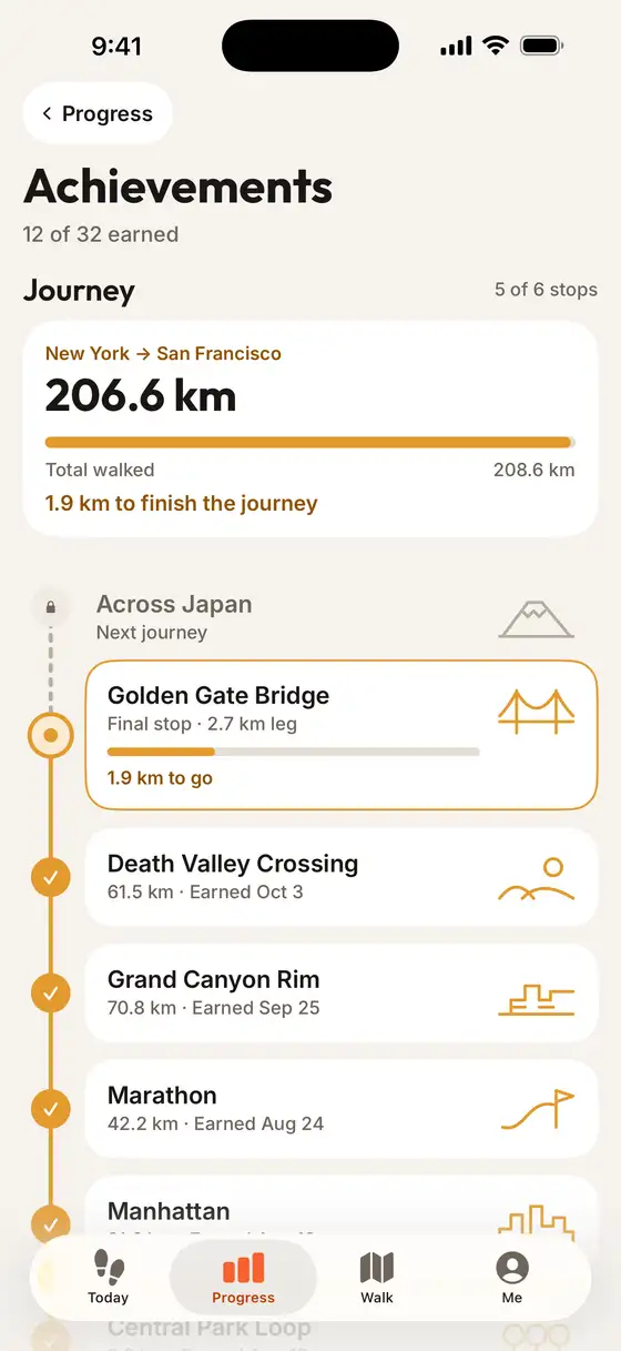 Achievements: journey New York to San Francisco, 206.6 of 208.6 km walked, 12 of 32 badges earned