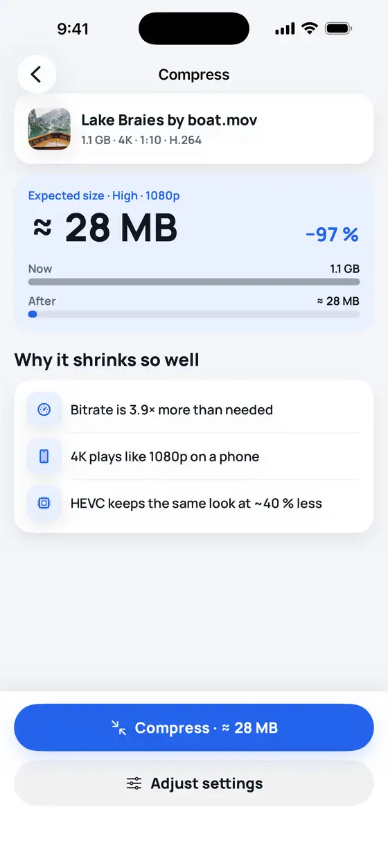 Expected size screen: about 28 MB, 97% smaller, with reasons why it shrinks